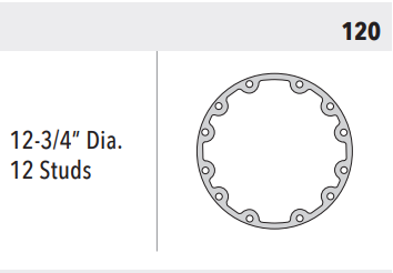 HSE70 REPLACEMENT BACK GASKET 120, 12-3/4” DIA, 12 STUDS