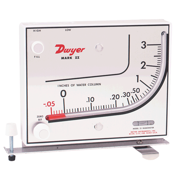 MANOMETER, 0-3